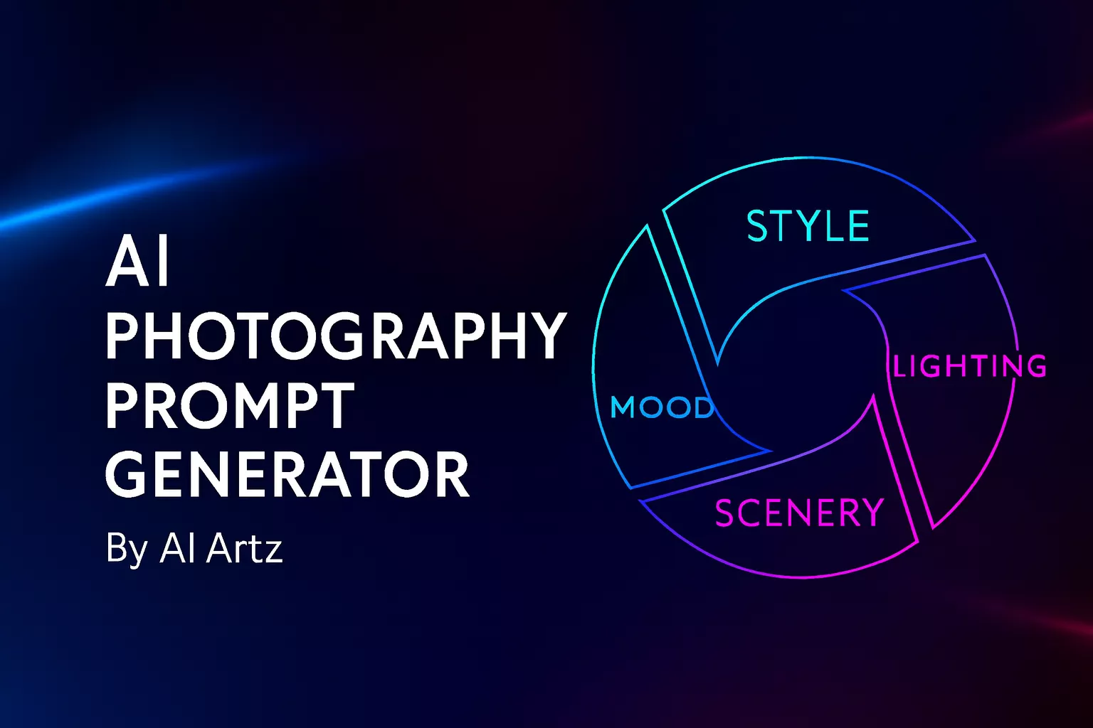 5 Best Hydroponic Indoor Garden Kit with Light on Amazon (2025) 12 AI Photography Prompt Generator by AI Artz