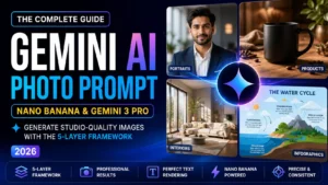 Gemini AI Photo Prompt guide showing realistic AI portrait, product photography, interior design, and infographic examples created with Nano Banana and Gemini 3 Pro using the Five-Layer Prompt Framework by AI Artz
